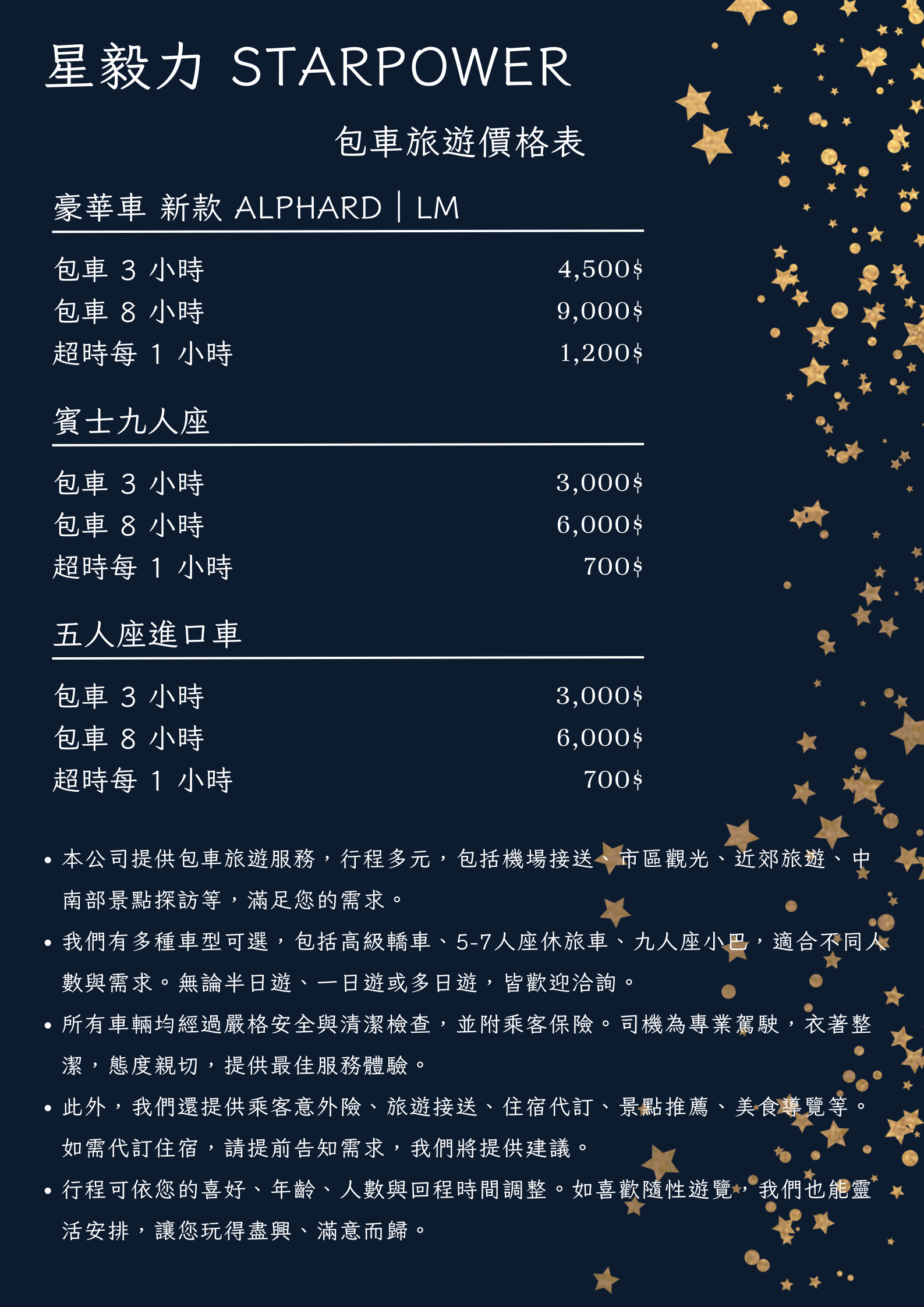 客製化行程視覺圖